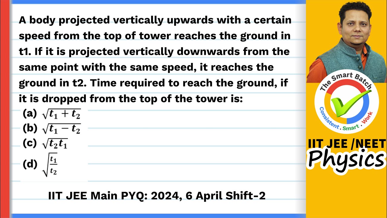 A body projected vertically upwards with a certain speed from the top of tower reaches the ground in