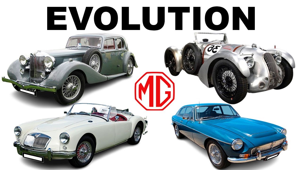 Evolution of MG cars