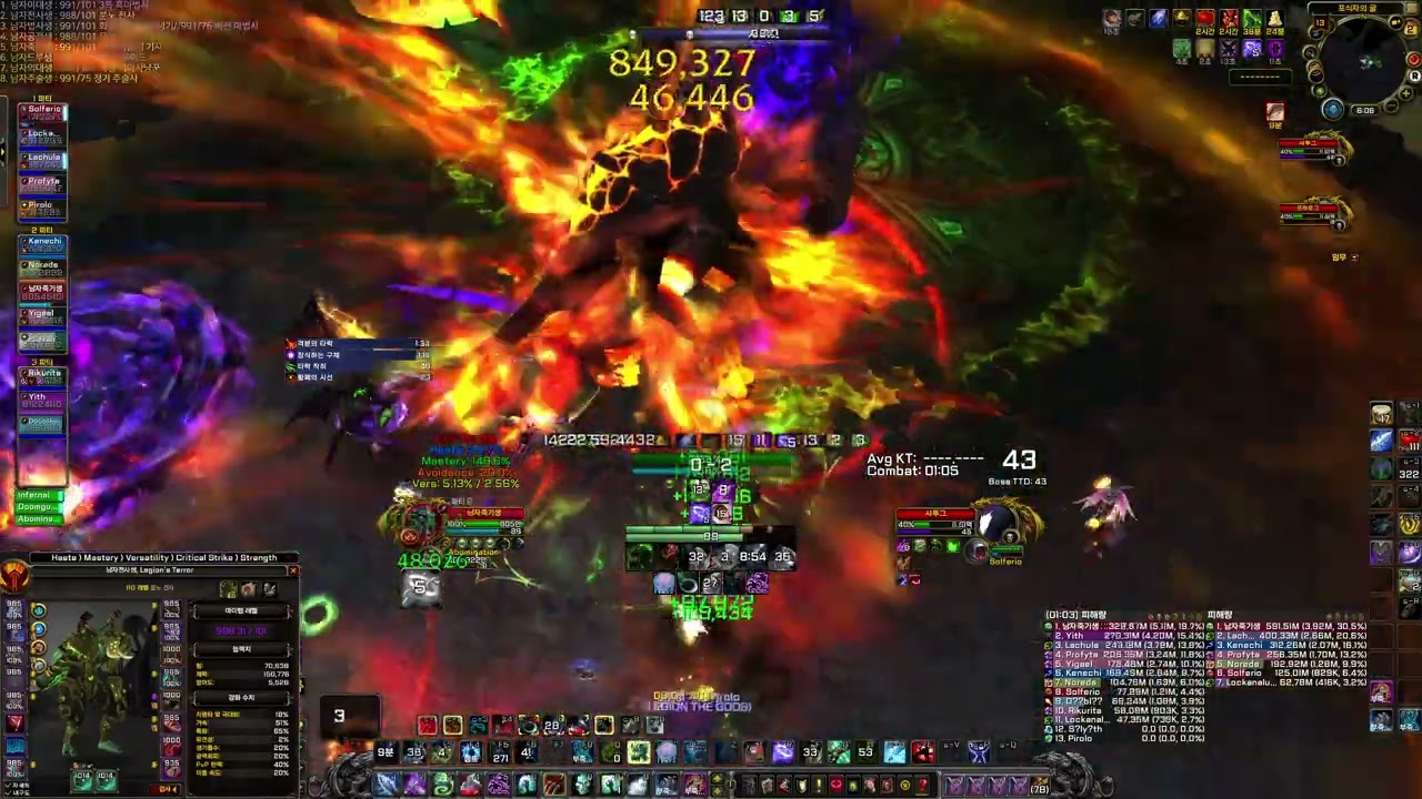 2026.02.02 World of Warcraft 7.3.5 : Uwow Private server / Unholy DK abt nm / Daily Life in Legion