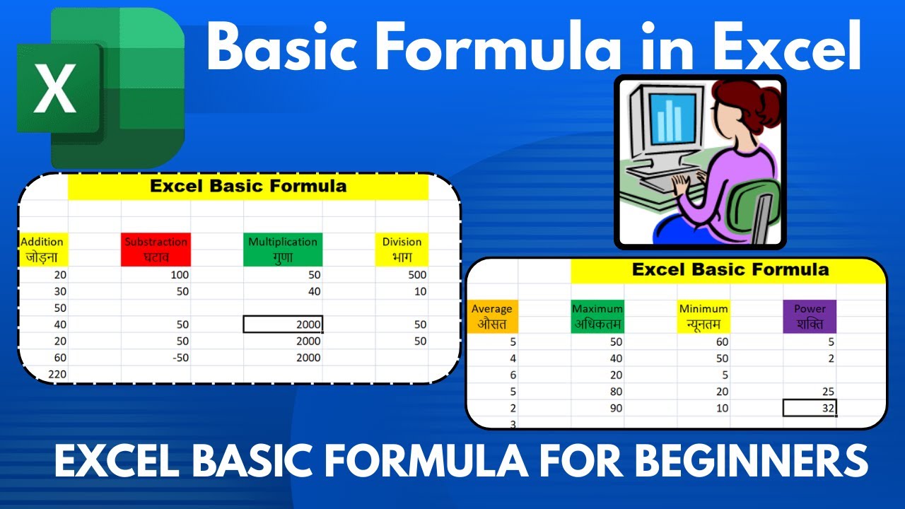 Excel Basic Formulas for Beginners. Addition, Subtraction, Multiplication, Percentage & Average.