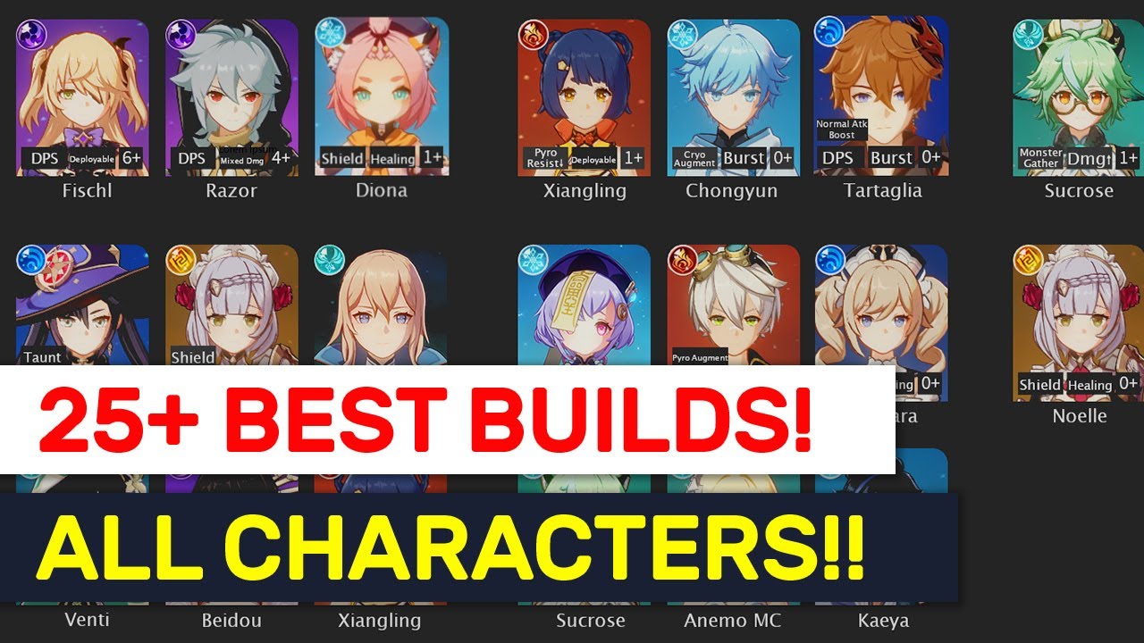 ALL Characters Build Guide!! For Every ★★★★ & ★★★★★!! | Genshin Impact