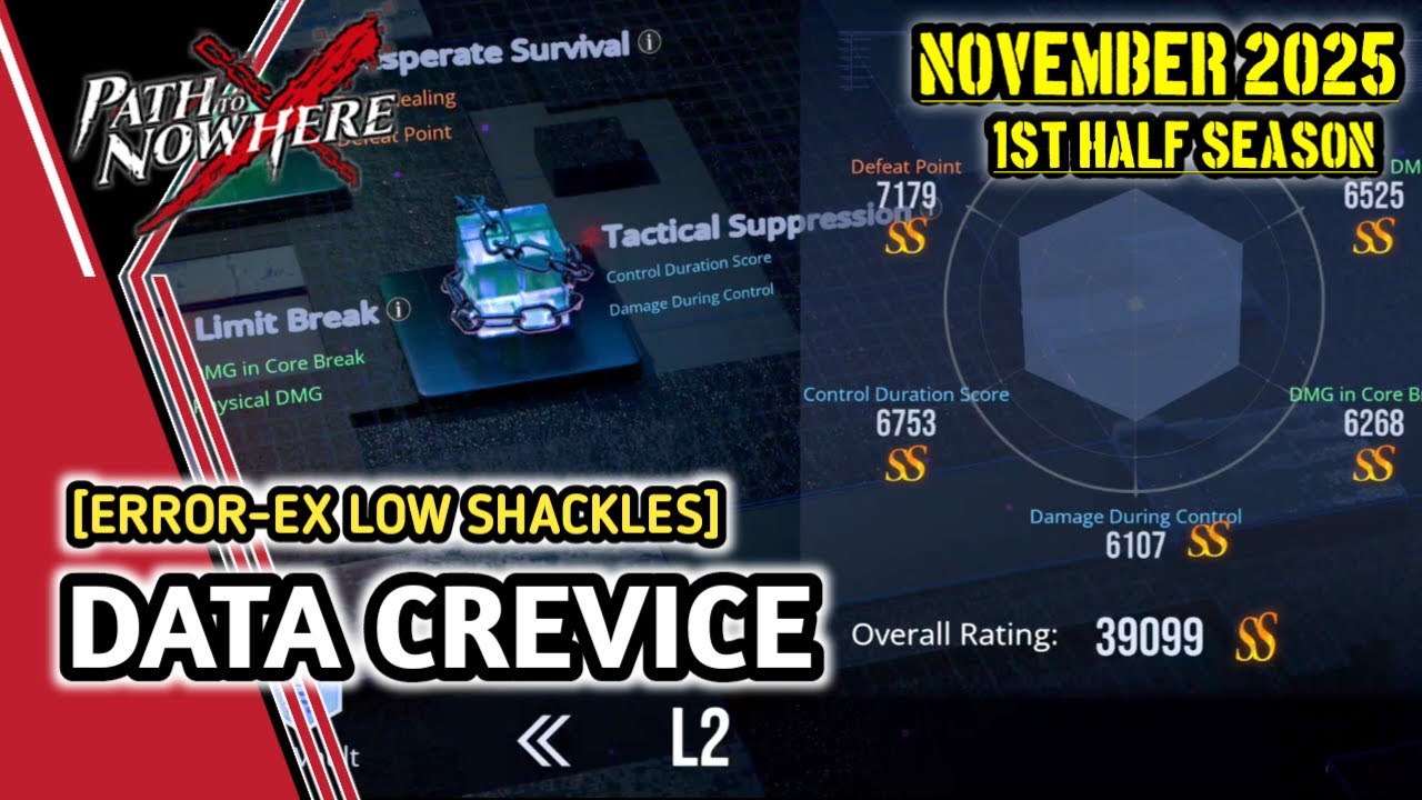 Path To Nowhere | Data Crevice L2 ERROR-EX Low Shackle Guide (November - December 2025)