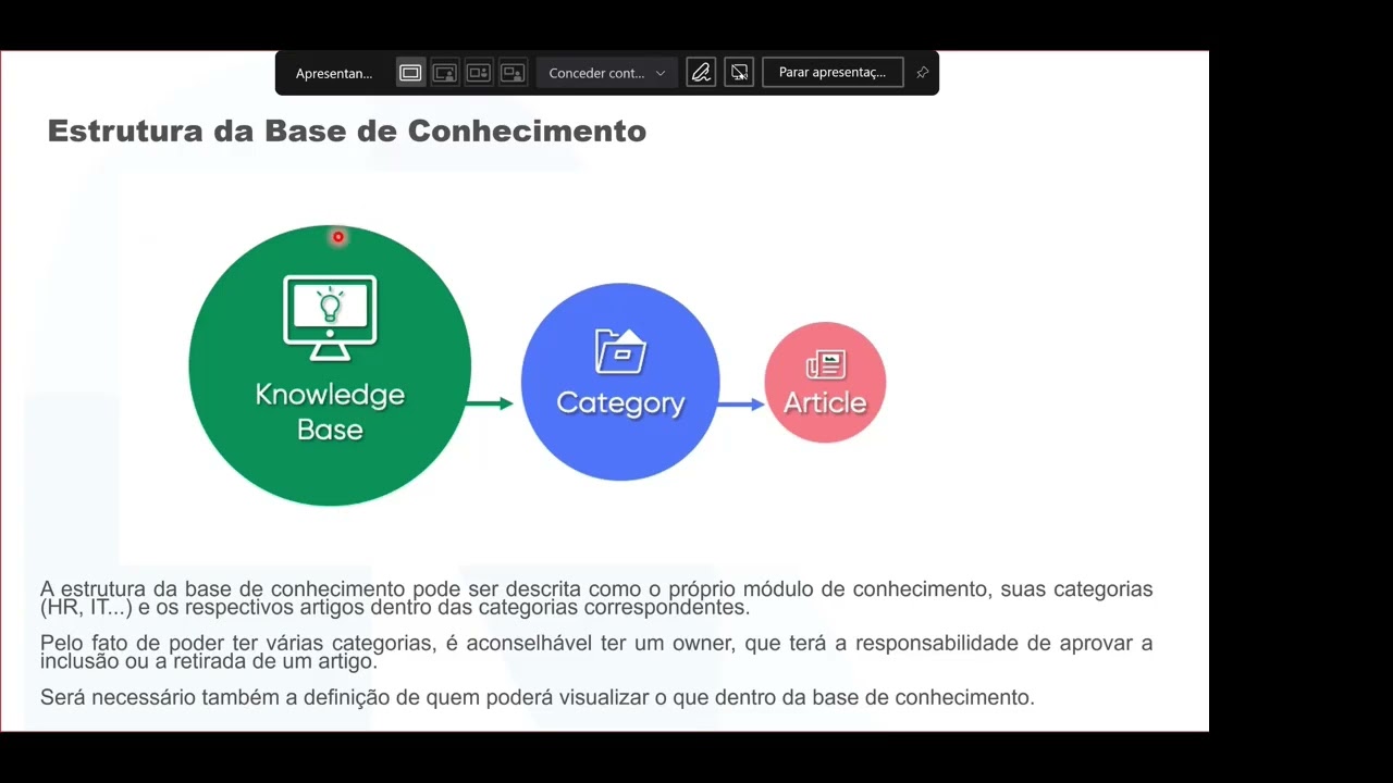 #239 ServiceNow Knowledge Management
