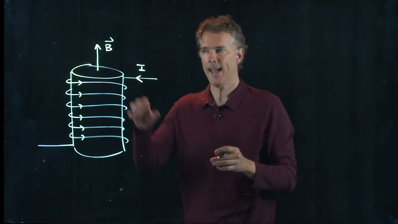 The Solenoid | Physics with Professor Matt Anderson | M23-12