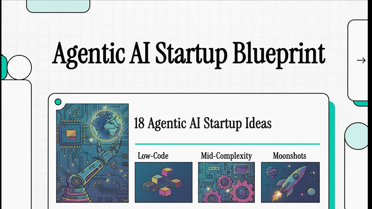 18 AI Startup Ideas to Make Money in 2025 (The Blueprint)