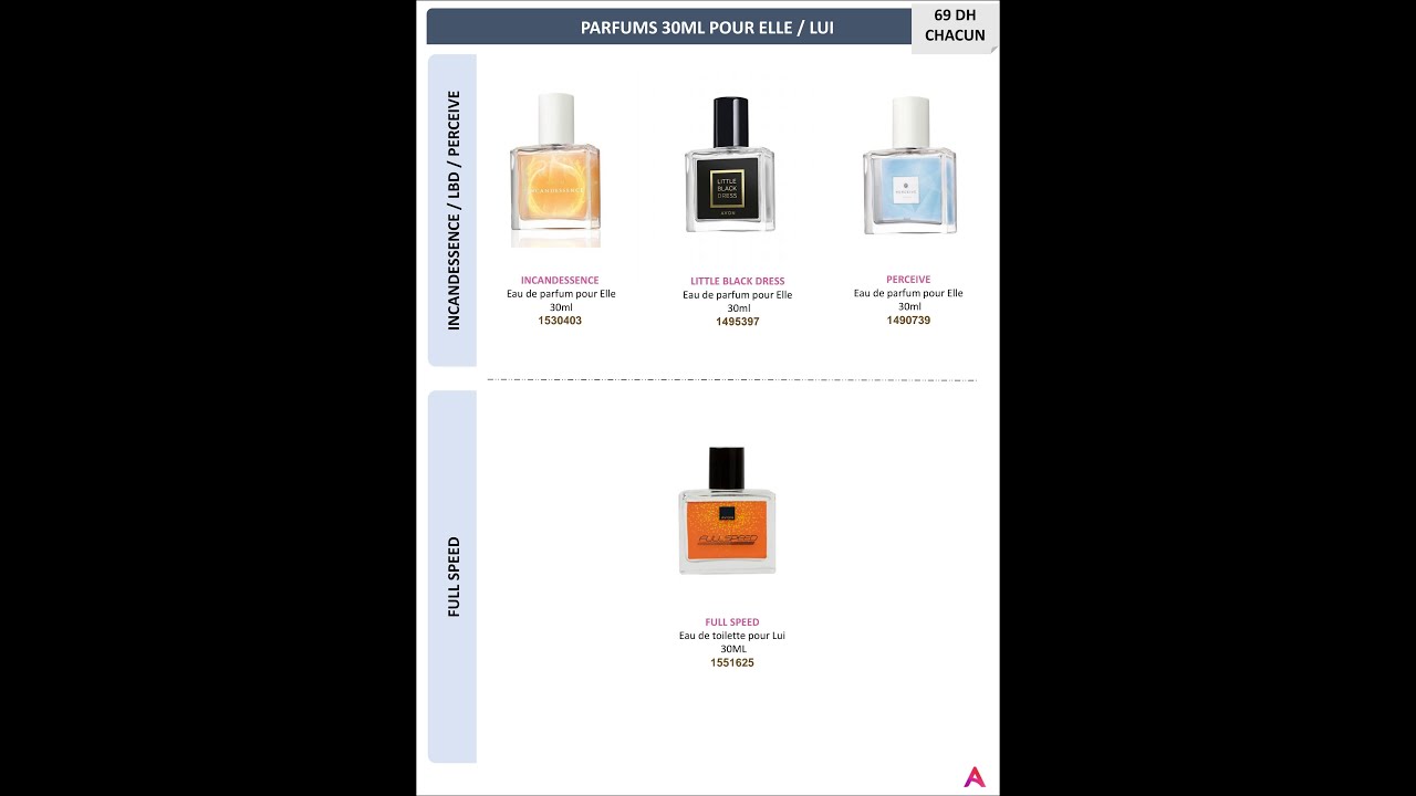 أخيرا كتالوك أفون يوليوز 2025😍 Catalogue avon maroc