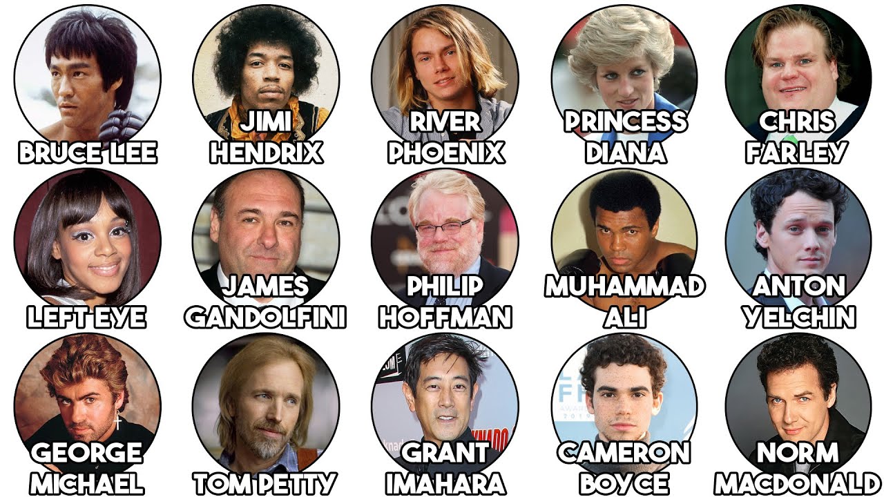 The Most Heartbreaking Celebrity Deaths Explained