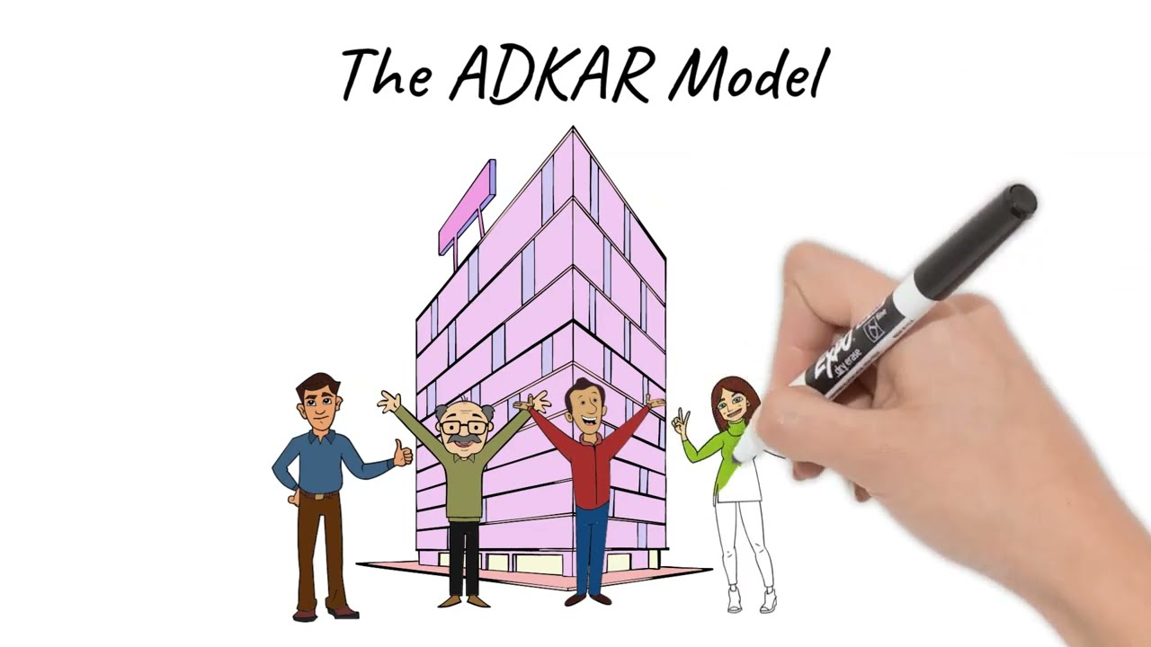 Change Management Methodology - The ADKAR Model  | MyChangeManagement