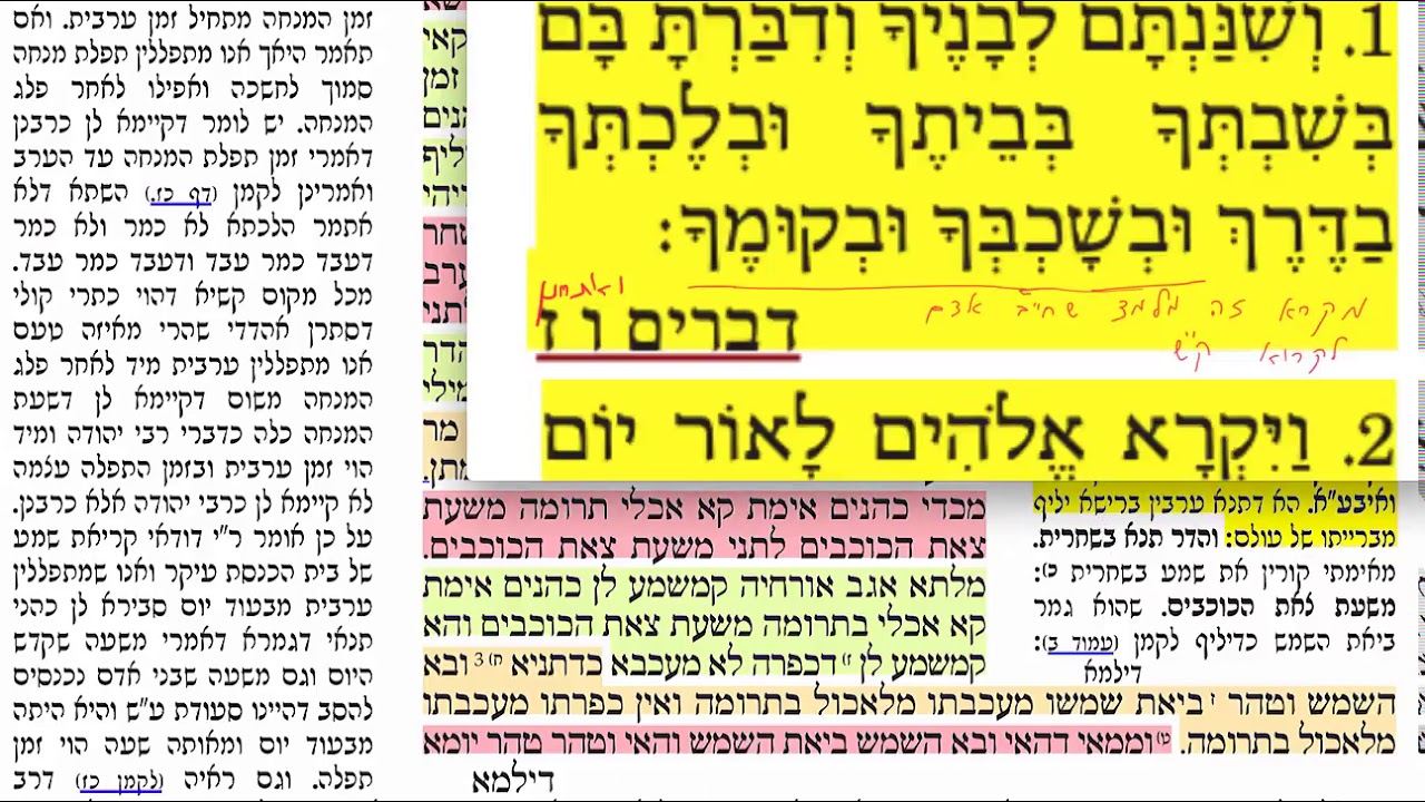 הדף היומי מסכת ברכות דף ב Daf yomi Berachos daf 2