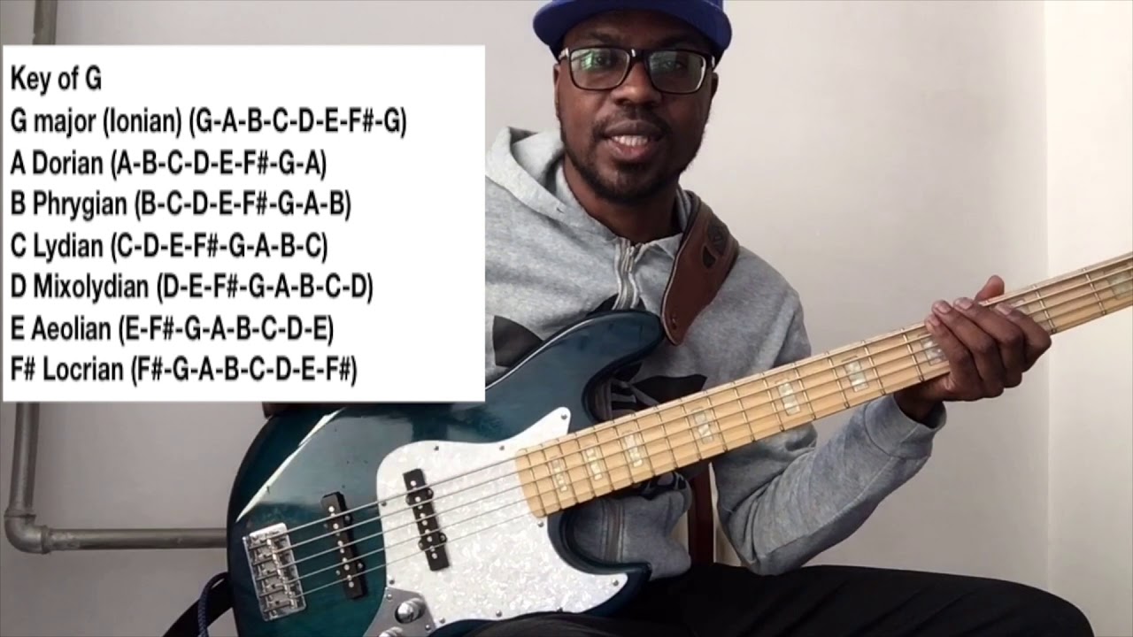 The Ultimate hack to MODES ||The Modes Explained||Laudvekky