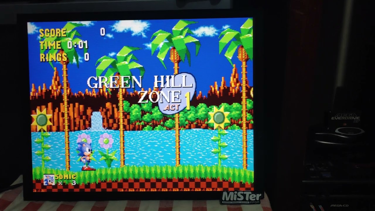 AWESOME 4:3 LCD display for MiSTer FPGA