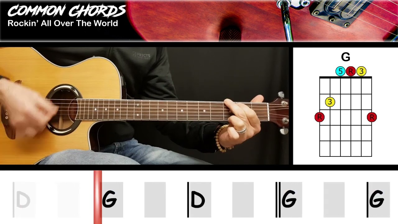 Rockin' All Over The World - Status Quo | EASY GUITAR LESSON | Scrolling Chords & Lyrics