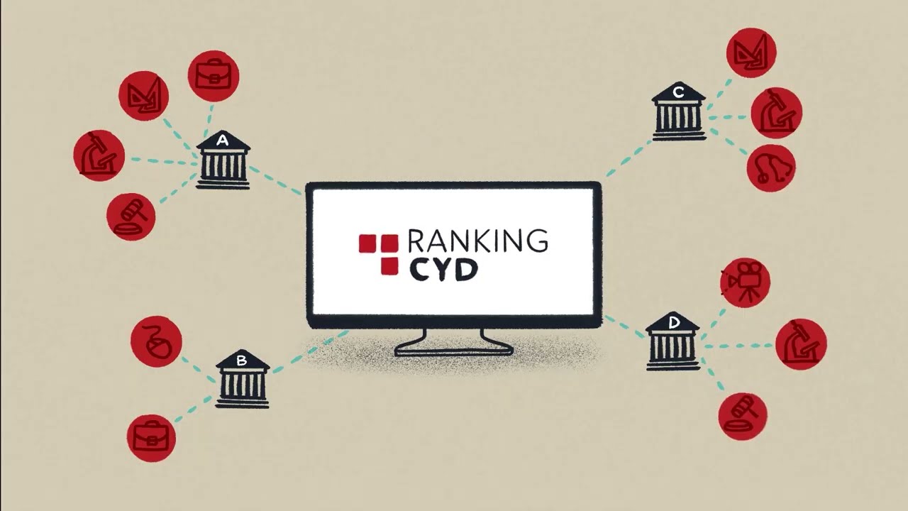 Ranking de universidades CYD: infórmate, analiza y compara