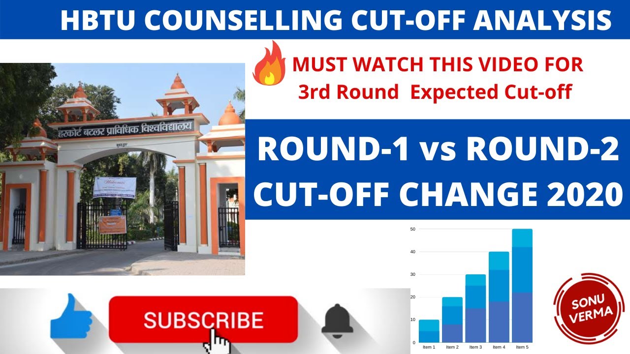 HBTU Counselling 2020 💥 Round-1 vs Round-2💥 Cut-Off Analysis 2020