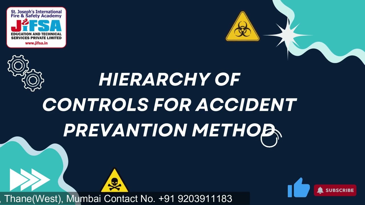 Hierarchy of Controls for Accident Prevention Methods.