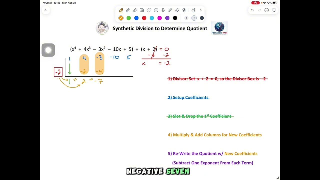 The Simple Synthetic Division Blueprint