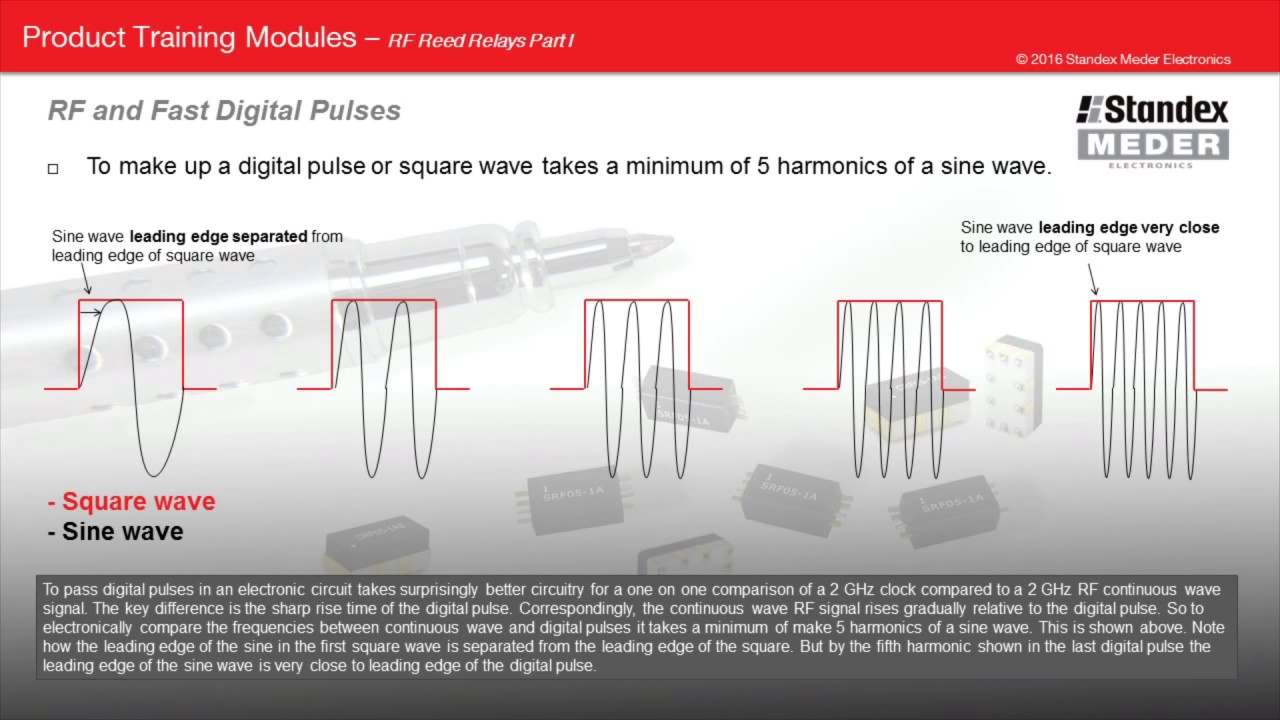Product Training Module - RF Reed Relays Part I