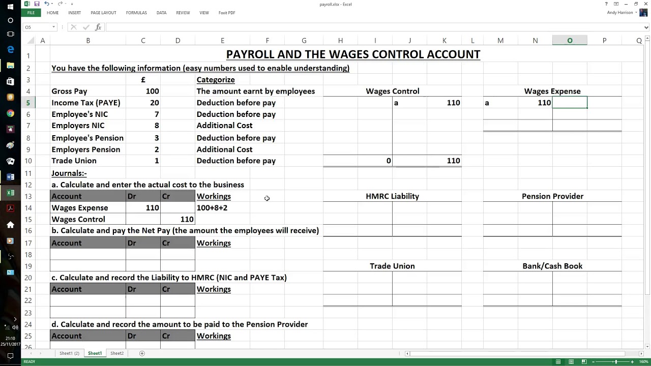 Payroll and Wages Control for BKCL and POBC