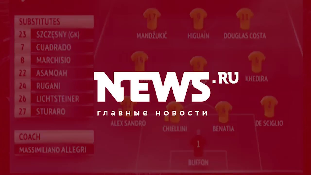 11.04.2018г. Реал - Ювентус - 1:3. Обзор ответного матча 1/4 Лиги чемпионов