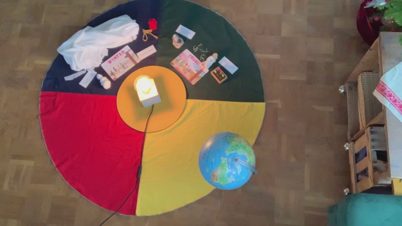 SAPH - Der Jahreskreis - Die 4 Jahreszeiten