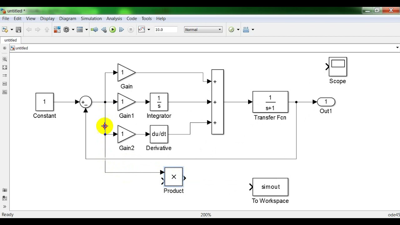 Optimisation d'un régulateur PID par la méthode PSO (Particle Swarm Optimization)