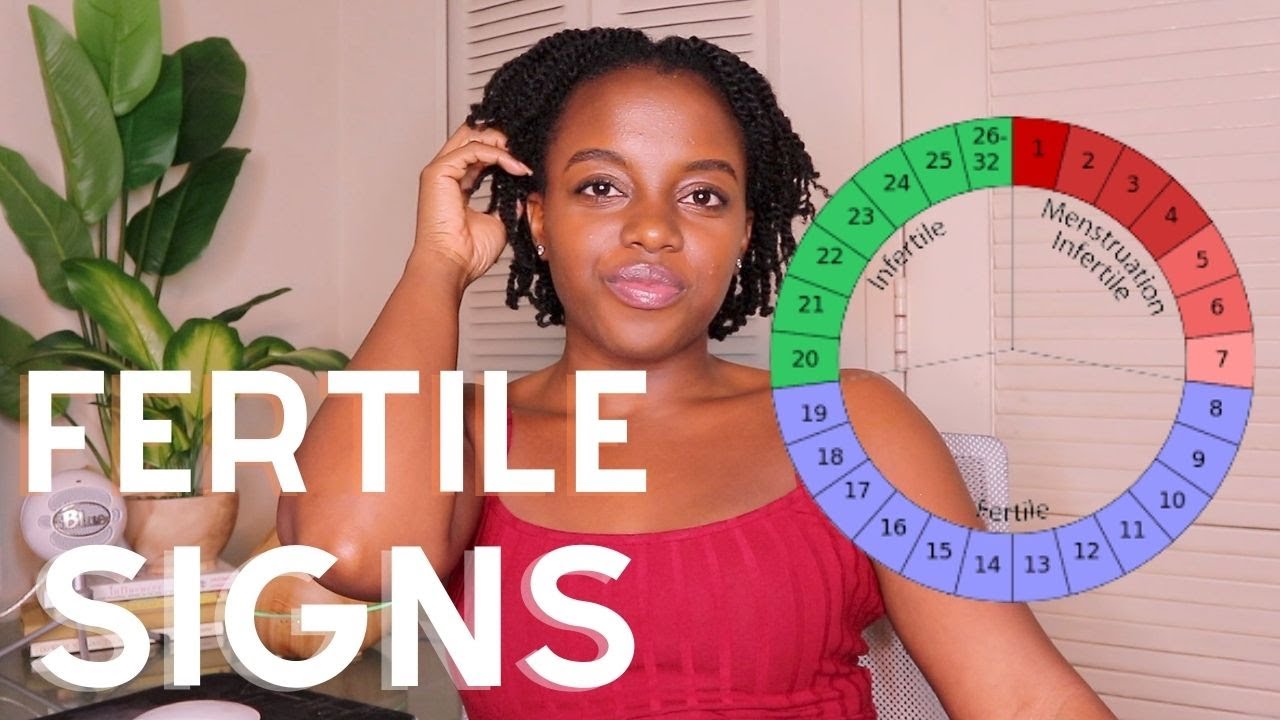 Natural Family Planning- Unpopular Ovulation Signs To prevent Pregnancy