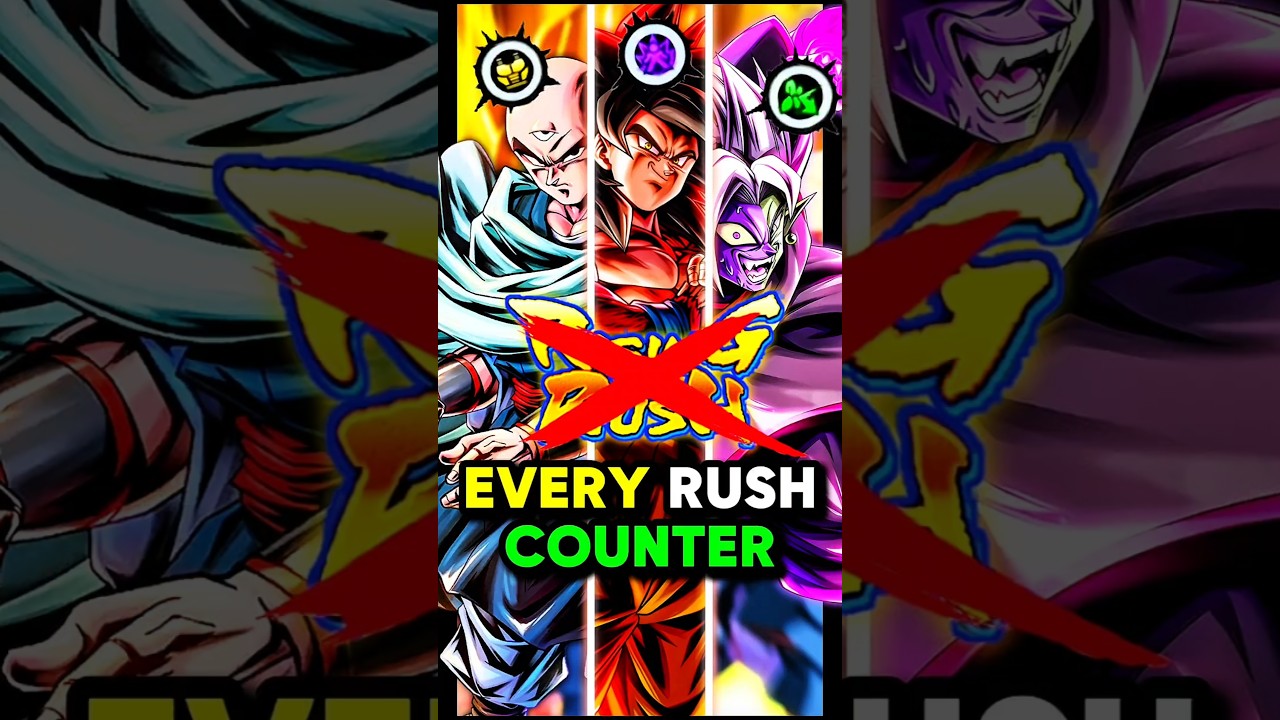 Every Character who Counter Rising Rush😳🔥!(Dragon Ball Legends) 