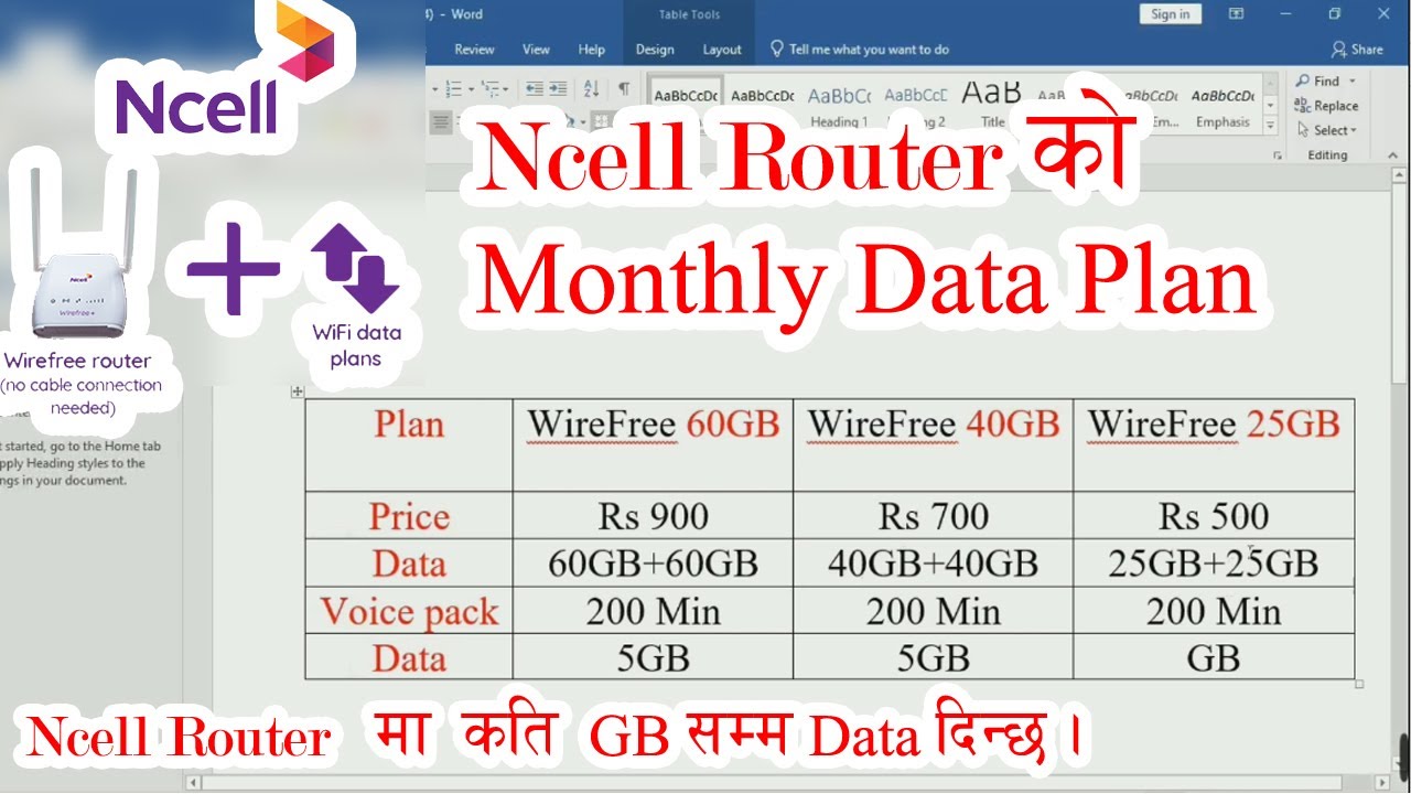 Ncell Router मा कति GB सम्म Data दिन्छ। Data plan in Ncell Router |#Ncellrouter #abhiraj_tricks