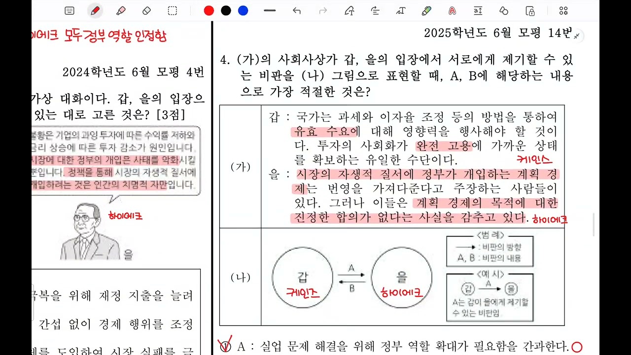 [윤사 기출풀이] 자본주의1(케인스&하이에크 중심)