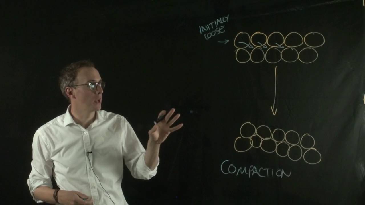Dilation and compaction