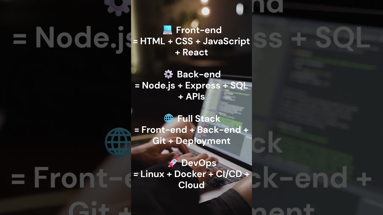 Learn the Tech Stack for Every Developer Role