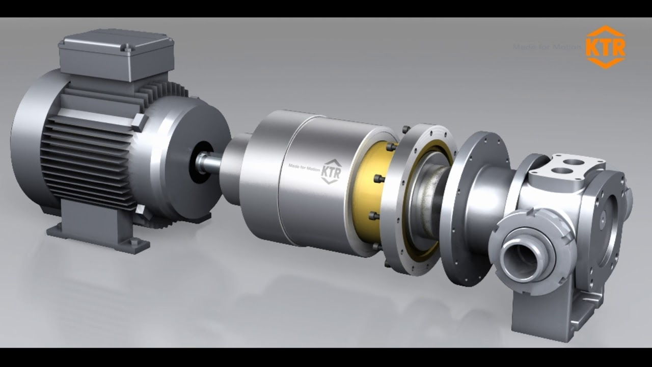 Magnetkupplung MINEX®-S