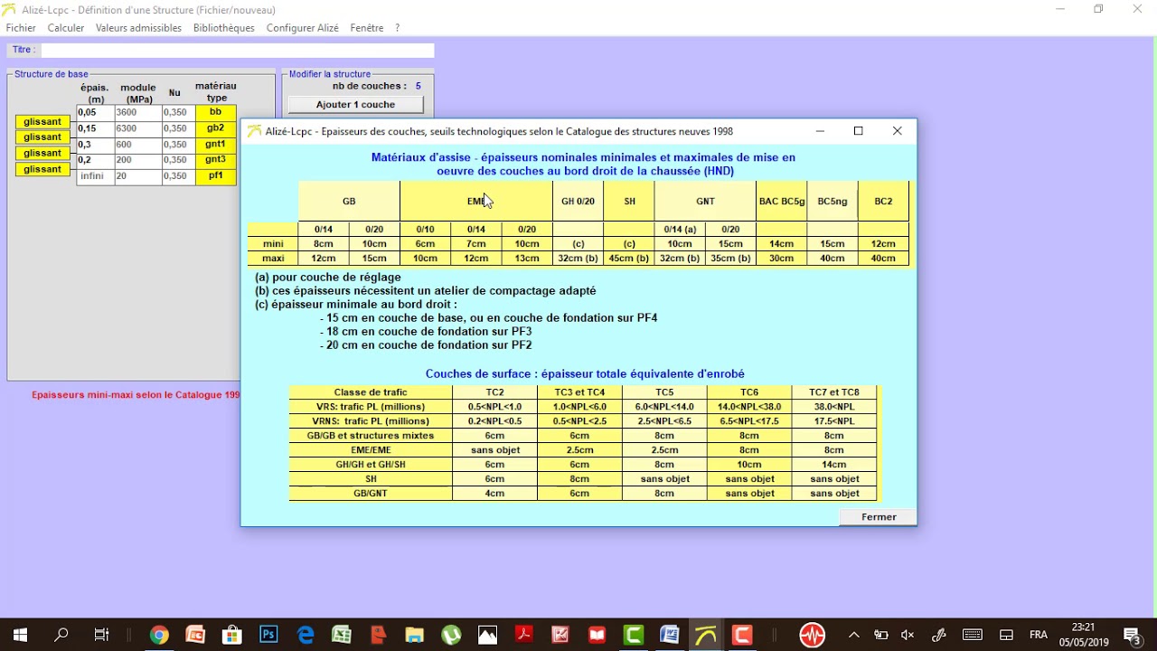 ALIZE LCPC formation darija