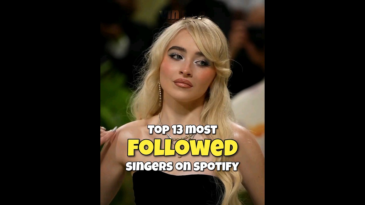 top 13 most followed singers on spotify ~ #edsheeran #taylorswift #bts #arijitsingh #shorts