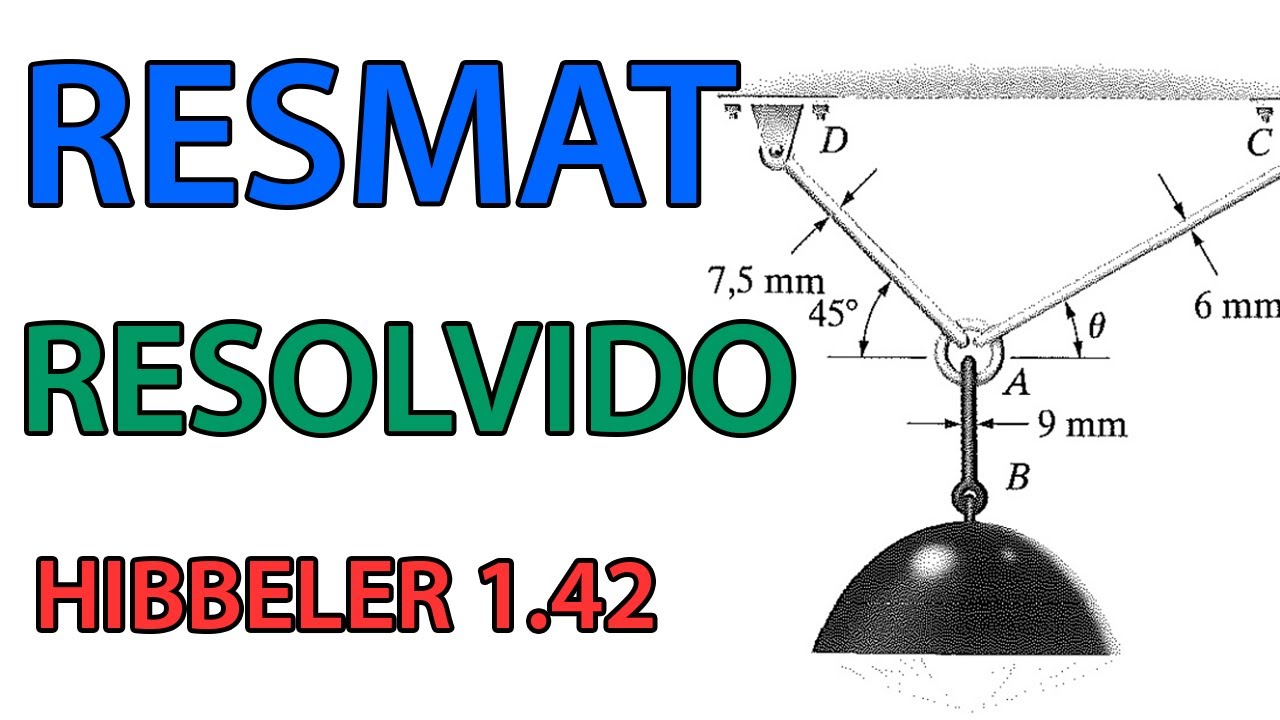 ResMat - Exercício Resolvido - Hibbeler 1.42
