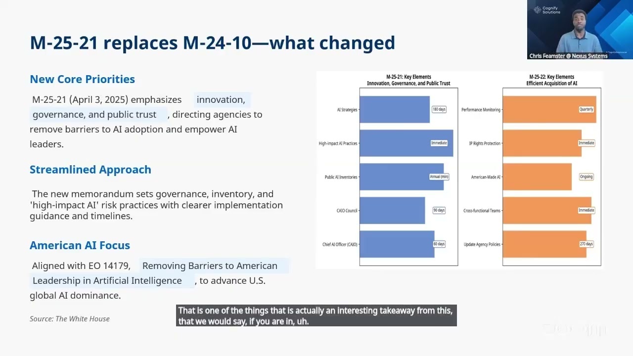 High Impact AI and Minimum Practices