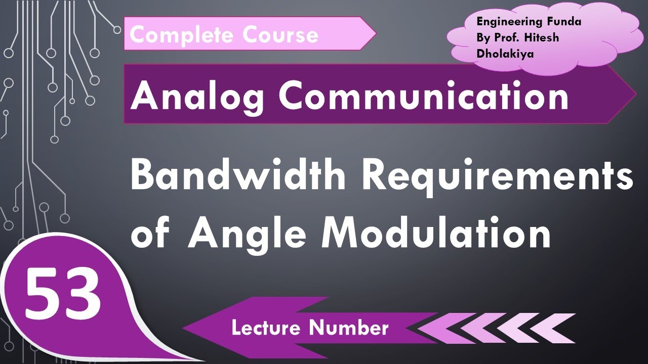 Bandwidth requirements in Angle modulation as per Carson's rule | Carson's rule for Angle Modulation