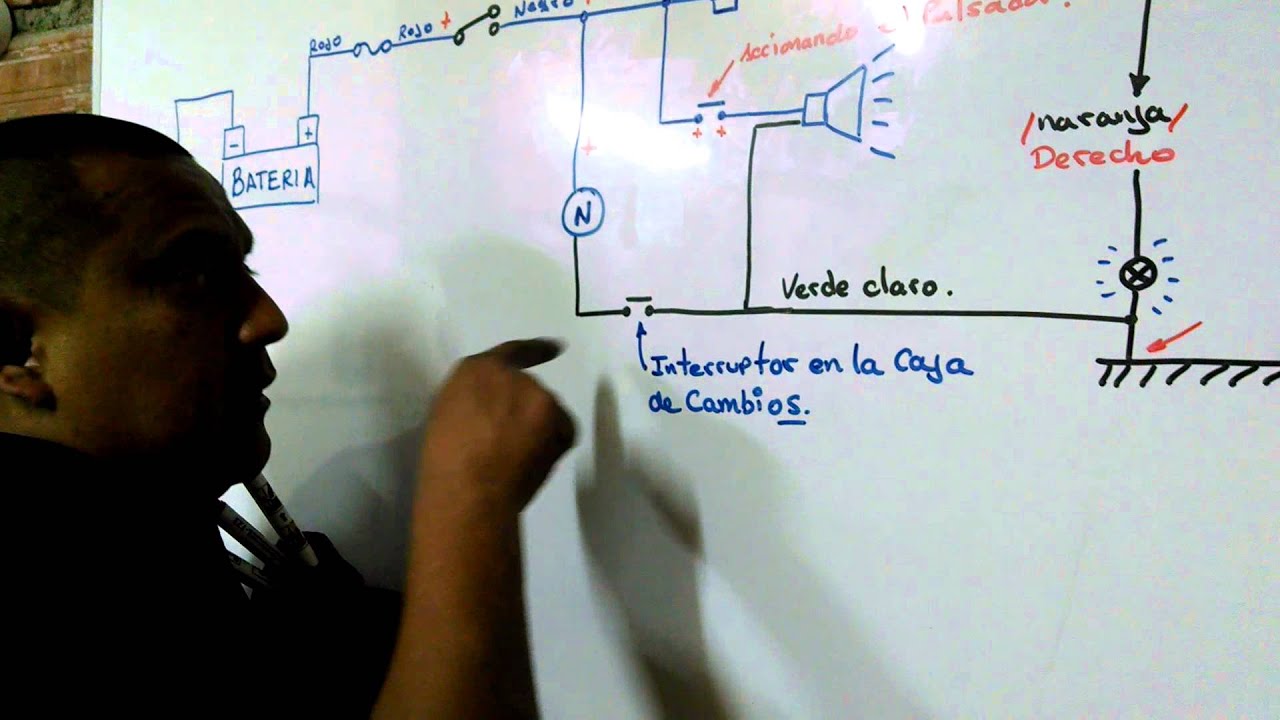 Conexiones Eléctricas en una MOTOCICLETA 1.