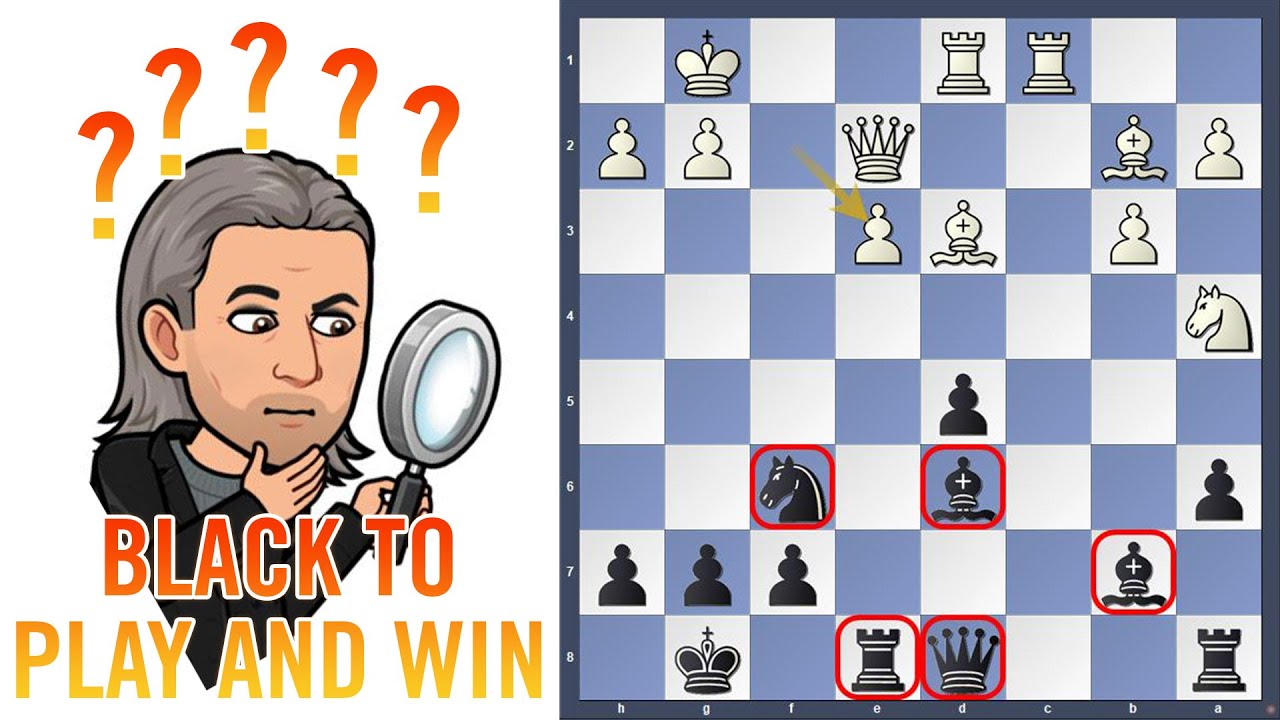 Chess puzzle of the week - Black to play and win 