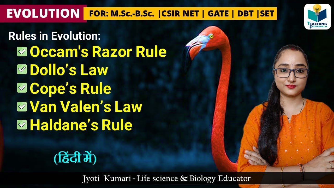 Rules in Evolution| Dollo’s Law | Cope’s Rule | Van Valen’s Law | Occam's Razor Rule |Haldane’s Rule