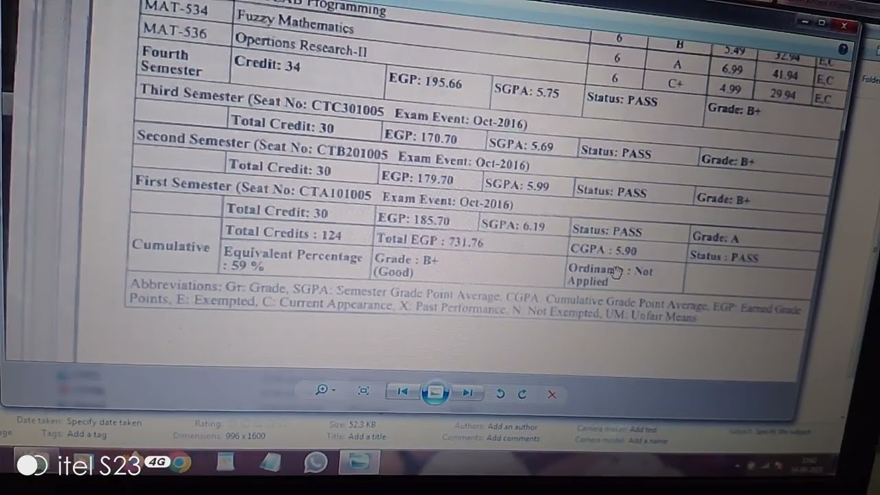 TAIT How to Calculate and Convert CGP & EGP marks into Obtained Marks and Total Marks and percentage