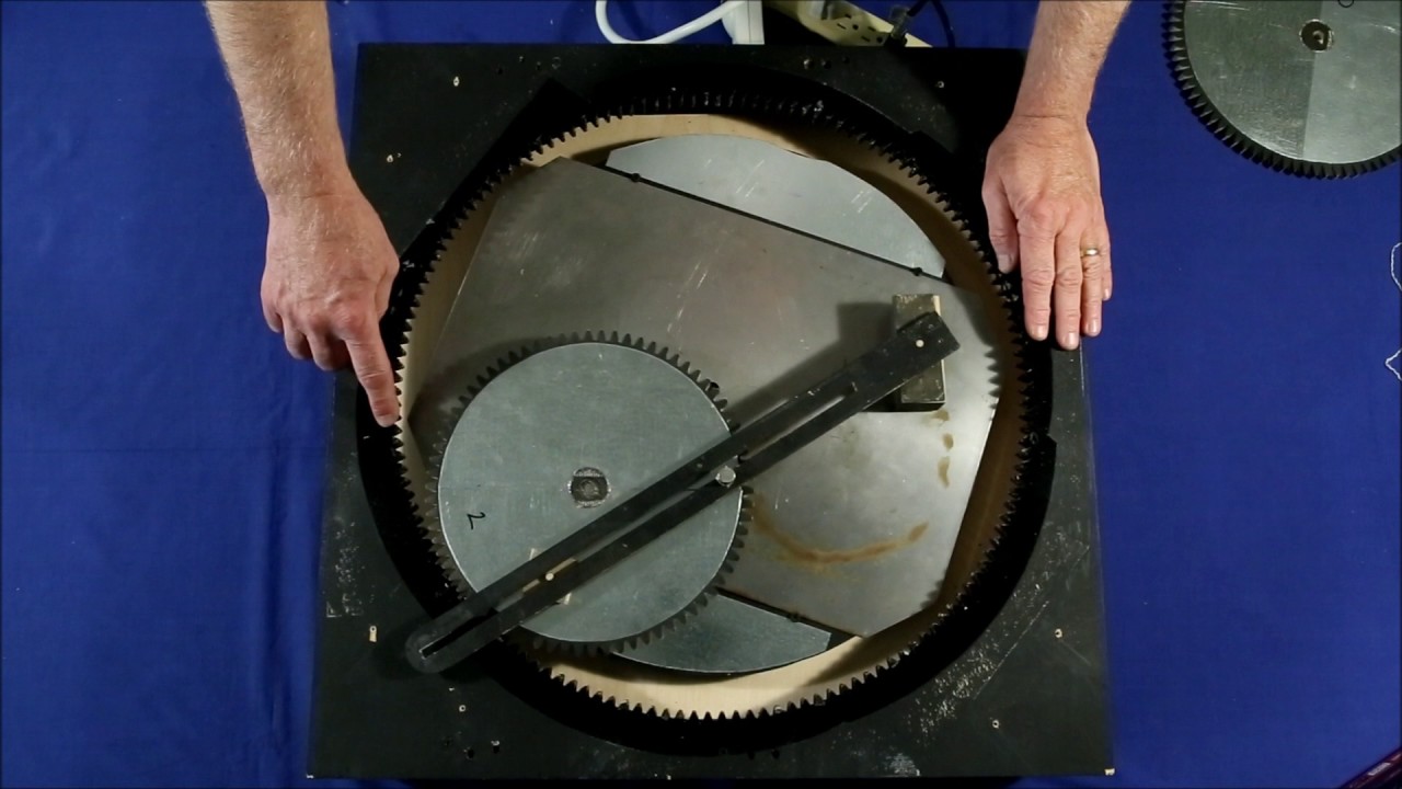 Mesmergraph Drawing Machine