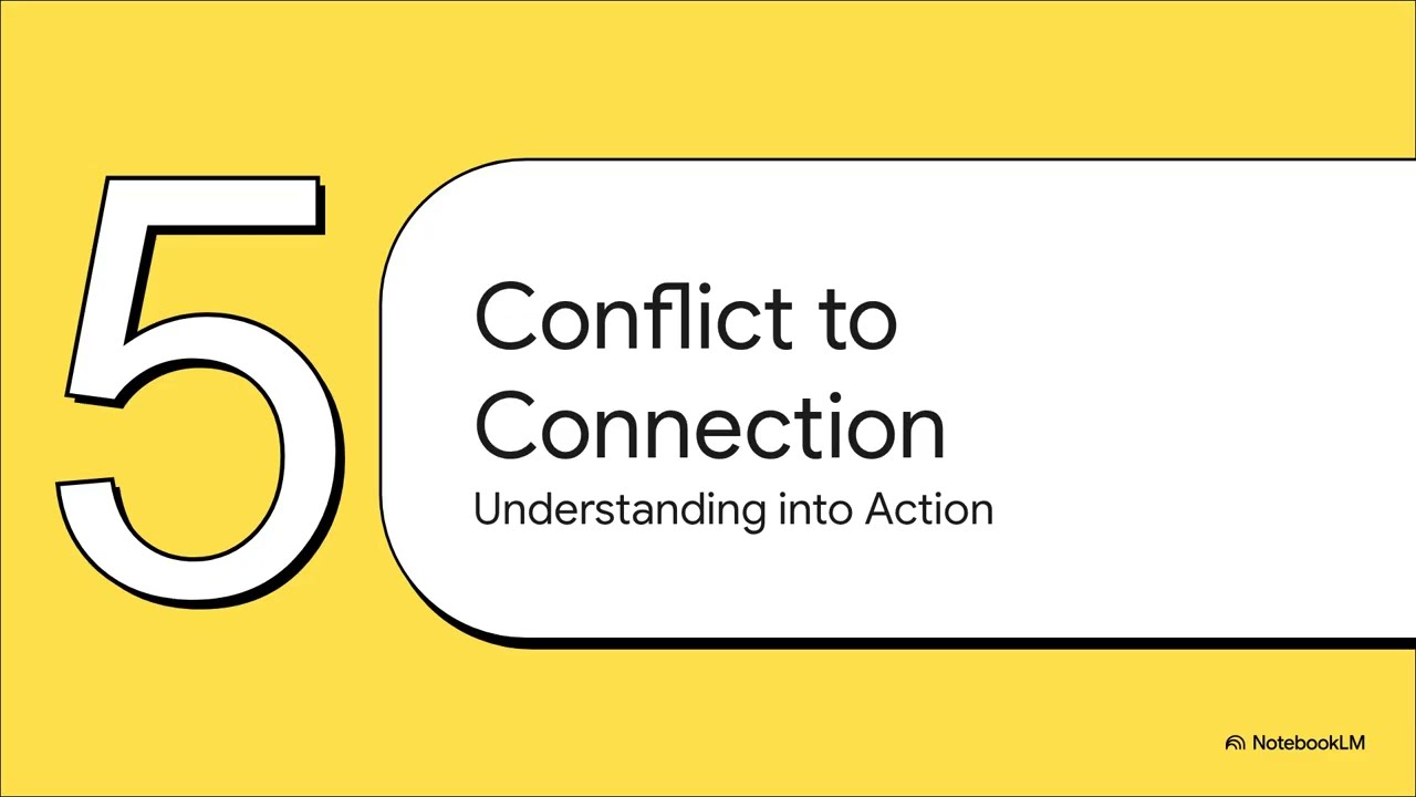 The Perspective Shift: Teach Kids to STOP Judging and START Understanding (SEL Lesson)