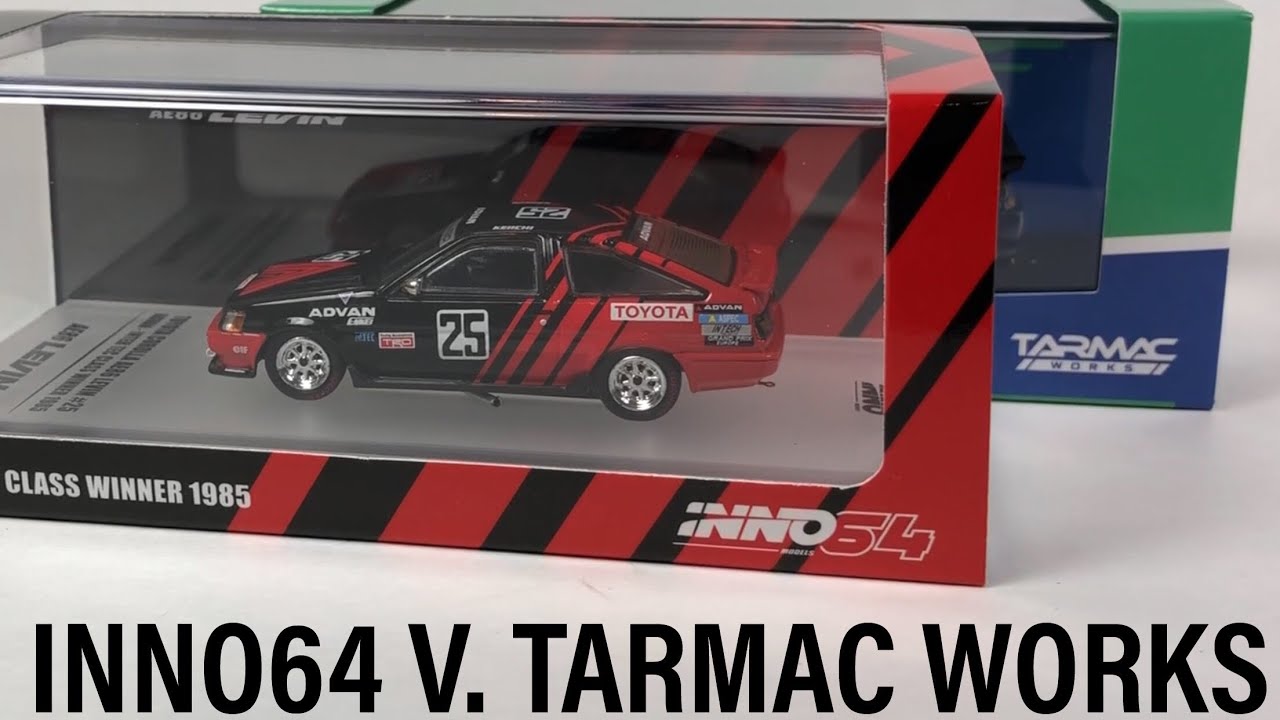 INNO64 V. Tarmac Works