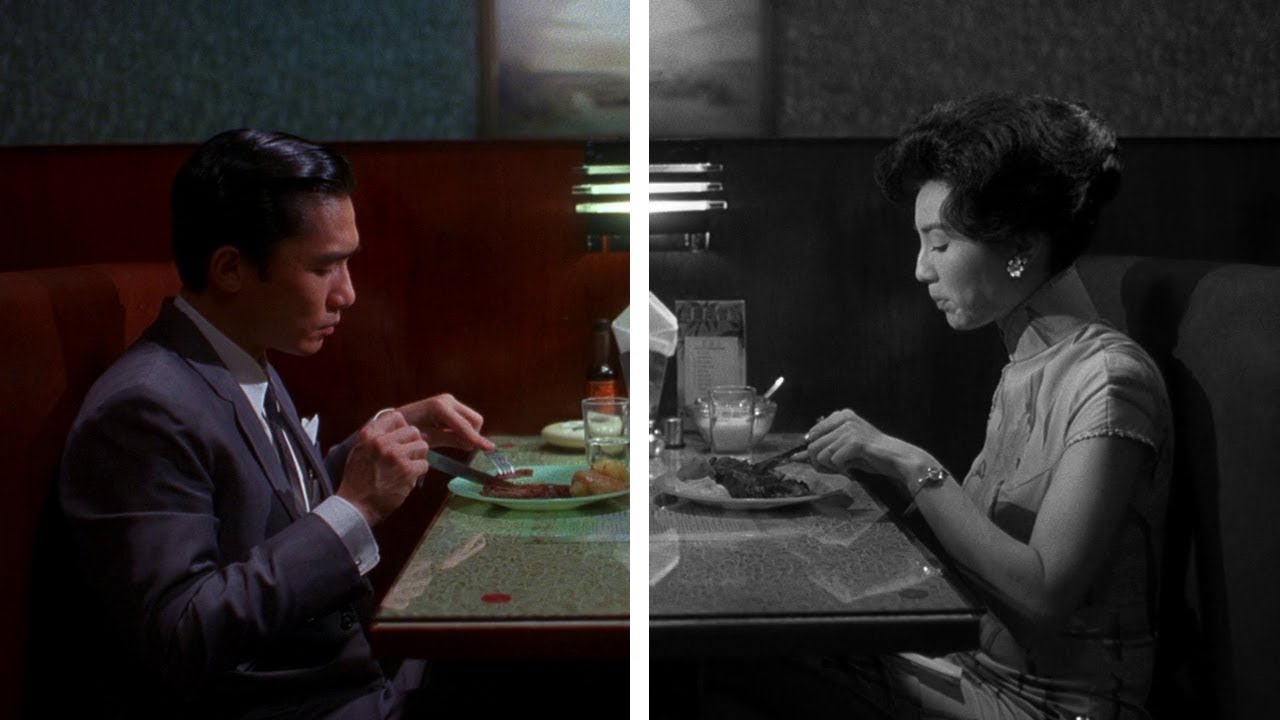 Dissecting Visual Aesthetics - Color and Tone