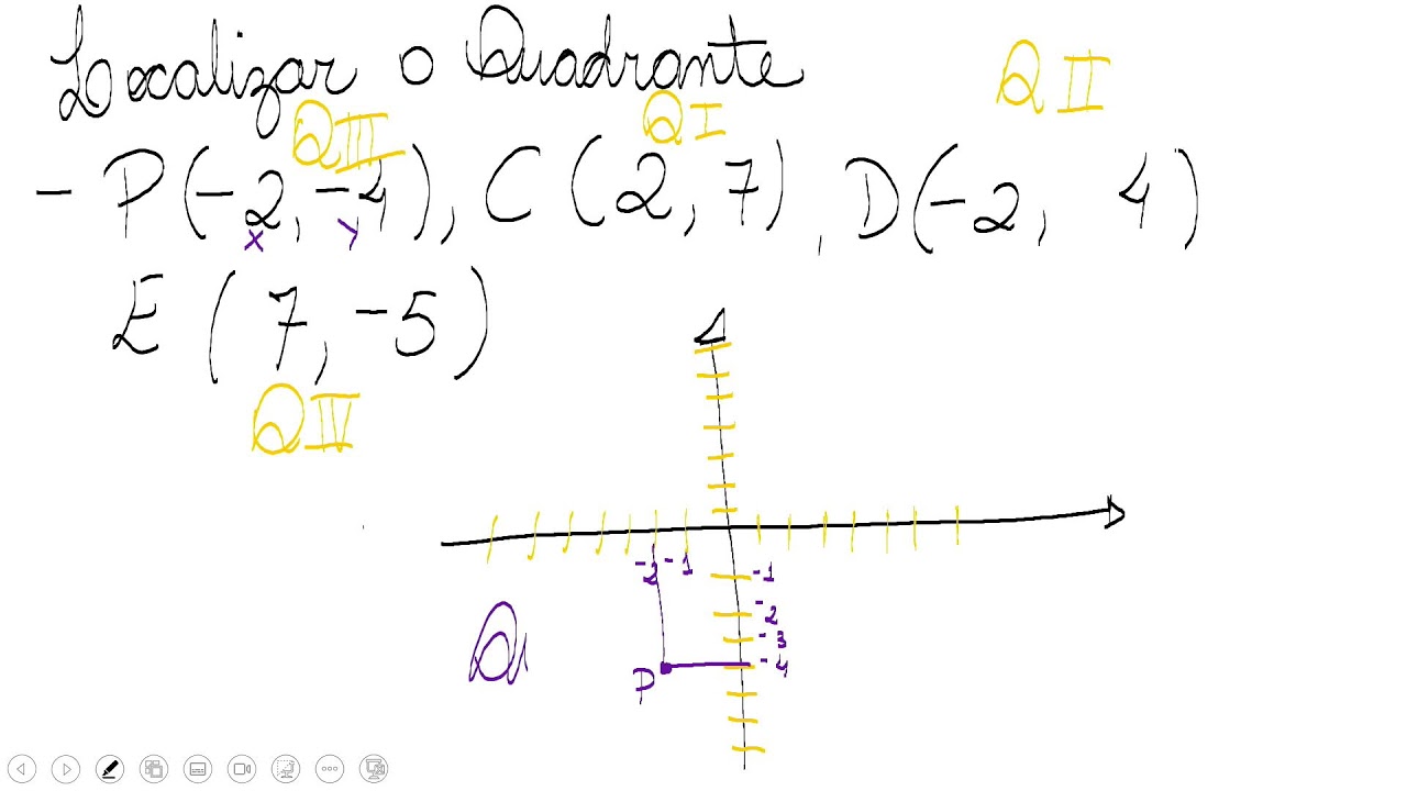 🔴 NOITE - EO MATEMÁTICA - 27.02.26 - 8º Ano