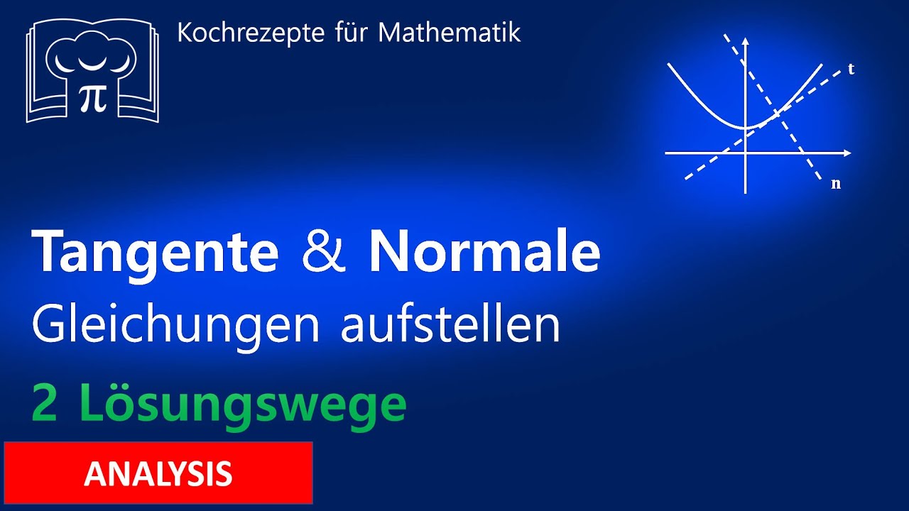 Tangente und Normale - Gleichungen aufstellen, Tangentengleichung