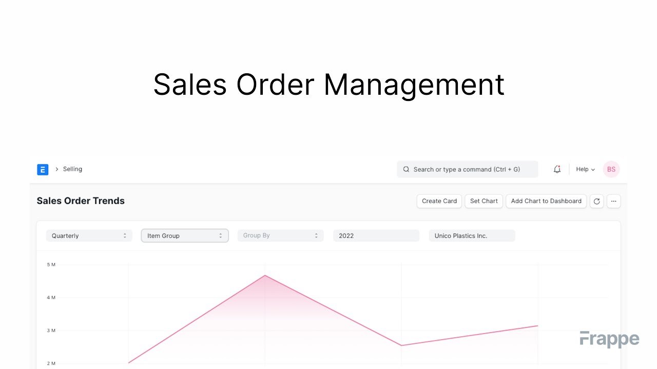 Sales Order Management