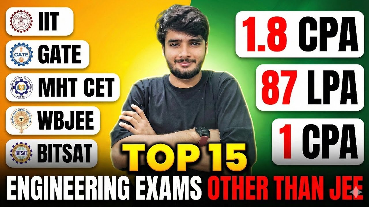 Top 15 Entrance Exams Other Than JEE   Best Engineering & Science Exams After 12th