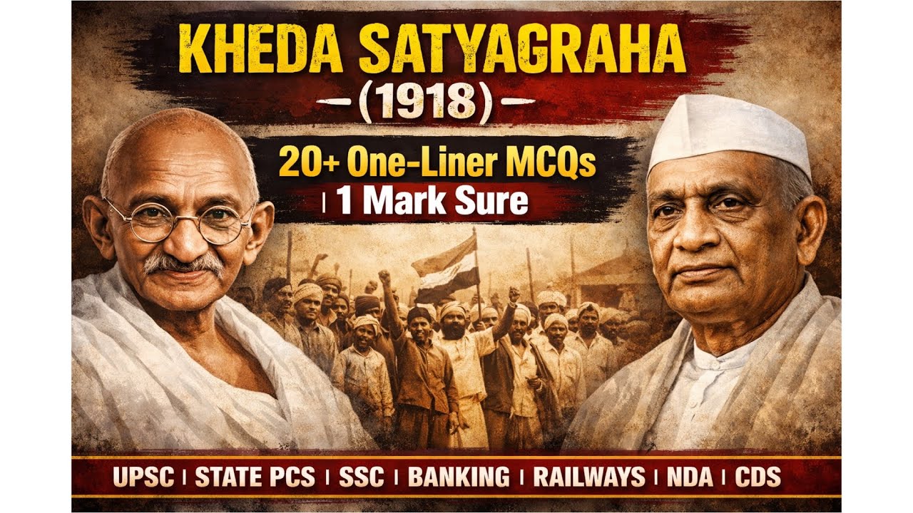 Kheda Satyagraha (1918) | No-Revenue Movement | Gandhian Era | One-Liner MCQs | UPSC & UPPCS 2026